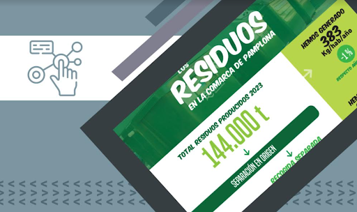 Los residuos en la Comarca de Pamplona en datos Mancoeduca